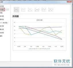 wps软件如何用曲线表示