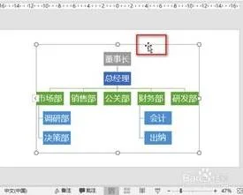 wps组织结构图删减 | wps演示过程