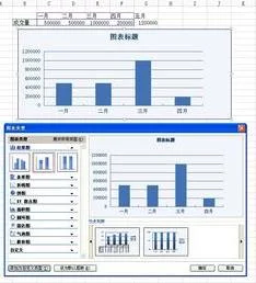 wps如何添加三维柱状图