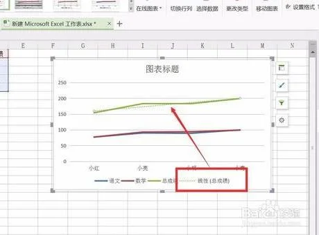 wps柱状图如何添加趋势线