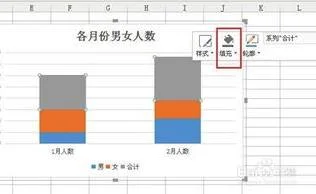 让wps柱形图显示数值 | 让ppt柱形