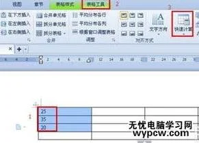 wps文字表格求和 | wps文字里求和