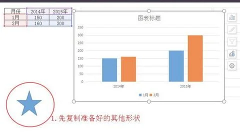 wps如何更改柱形图