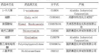 wps表格如何去除格子里的框线