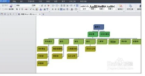 有wps如何自己画组织结构图