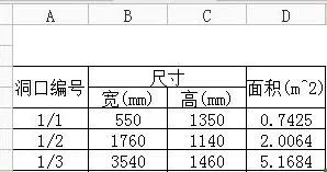 wps中相乘 | 把WPS里的数据前后相