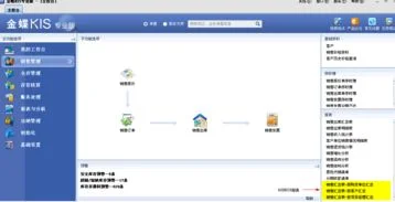 金蝶专业版进销存流程,金蝶专业版成本核算流程,金蝶专业版做账流程