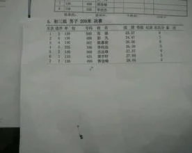 wps如何将时间成分钟