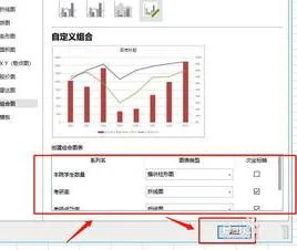 在wps中做双轴坐标图 | wps表格做