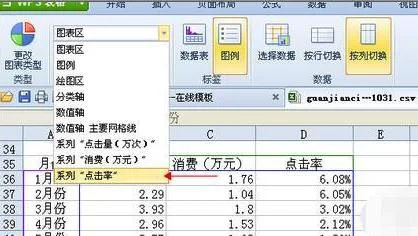 wps表格中如何添加坐标轴