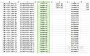 wps2009数字数 | WPS2009一张表格