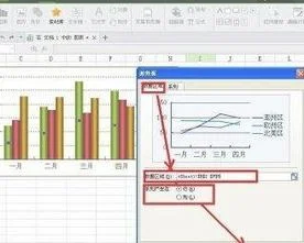 wps文字中制做柱状图 | 我想在WPS