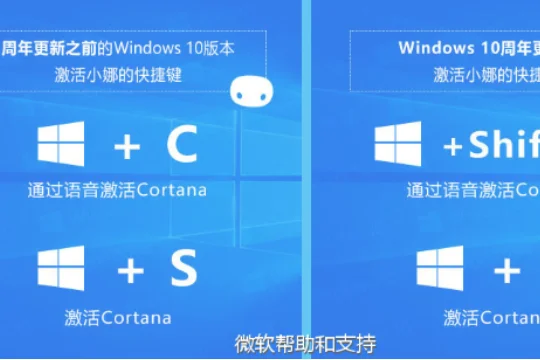 win10键盘怎么一键激活小娜 | win1