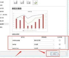 如何在wps中做双轴坐标图