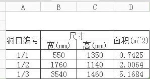 wps中如何相乘