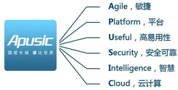 金蝶中间件有限公 | 金蝶软件集团介绍