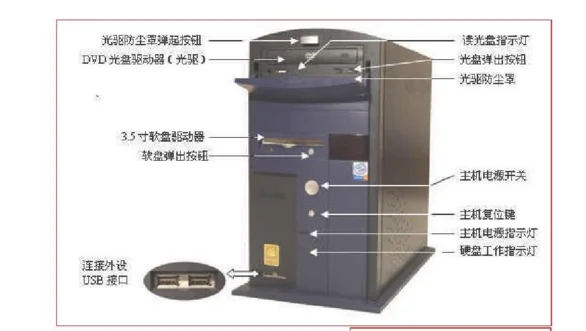 电脑使用的过程出现卡顿有什么有效