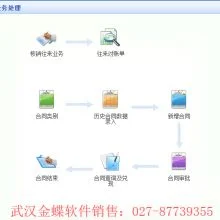 为什么金蝶智能用三期 | 关于金蝶,知道老师的请进来?我是初学者,有不懂的地方请多指教?