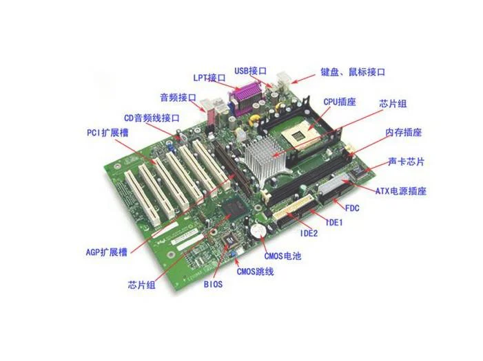 品牌电脑需要不断的升级和创新，才能