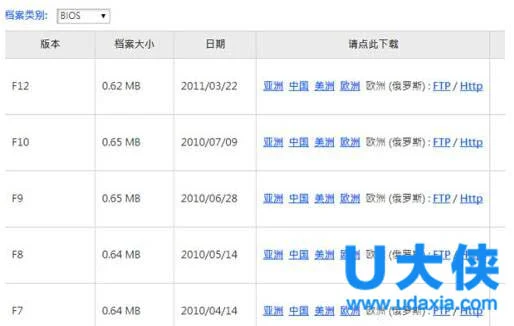 Win10怎么升级Bios？Win10升级主板Bios的方法