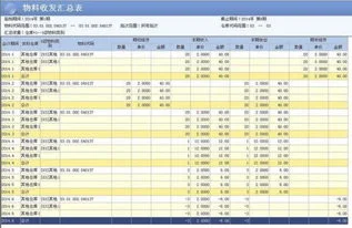 批量,金蝶,修改,软件