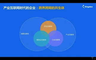 金蝶12.3替换路径 | 谁知道怎么把人物单独从照片中剪切出来换别的背景?