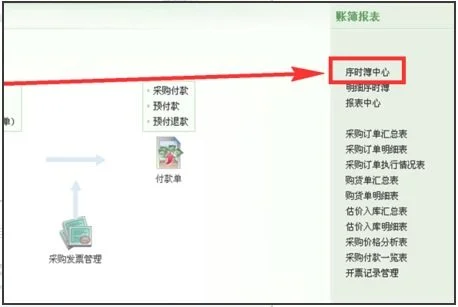 金蝶凭证成批反审核凭证 | 怎么使用金蝶软件成批反审核?