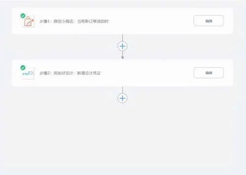 金蝶cloud集成开发