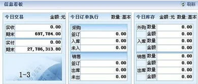 金蝶专业版报表中月销售费用表怎么