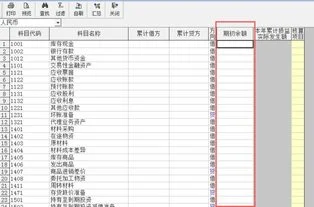 金蝶改软件特征 | 金蝶软件是什么?它的特点是什么?