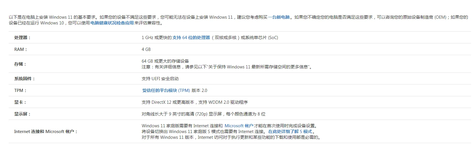 Win11电脑需要什么配置才可以升级？Win11电脑最低配置详情介绍