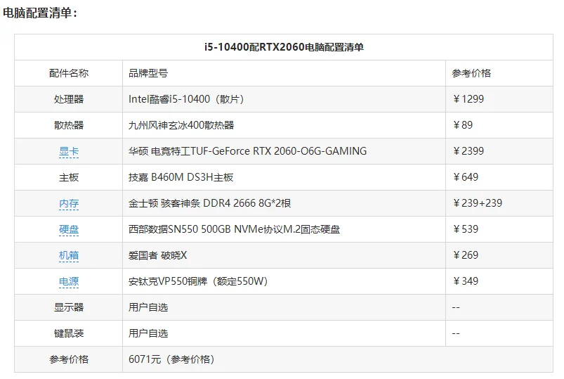 电脑配置知识(了解笔记本电脑配置知识)