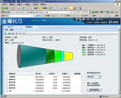 金蝶k3适合什么企业使用