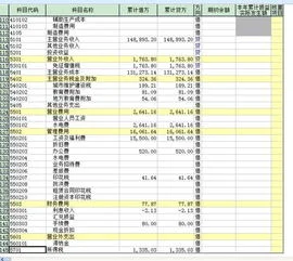 金蝶期初余额已启用账套