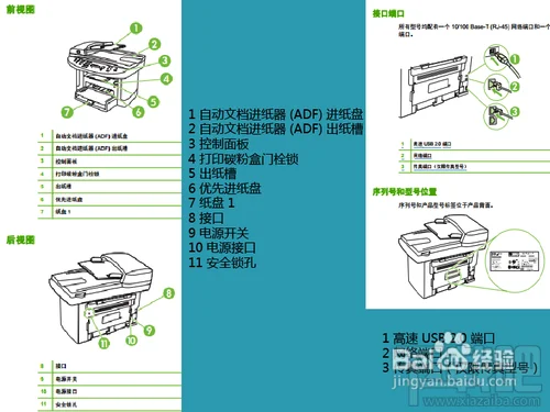 激光打印机怎么用