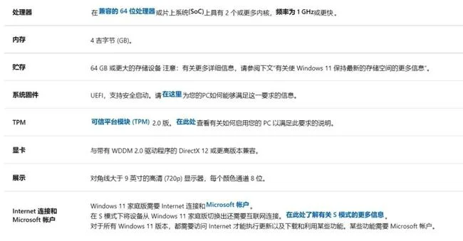 安装Win11安卓子系统WSA需要什么配置 | win11 wsa下载
