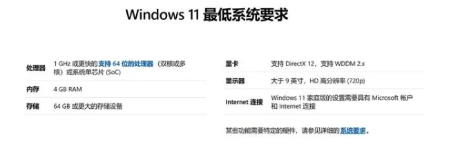 Win11安装失败的原因是什么？Win11安