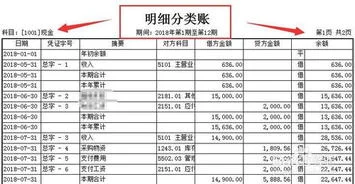 金蝶明细账的末级科目怎么选 | 距