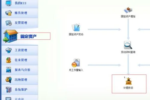 金蝶k3月末结账流程,金蝶k3供应链月末结账步骤,金蝶k3月末怎么结账