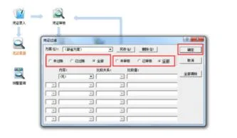 金蝶记账软件怎样修改凭证 | 财务