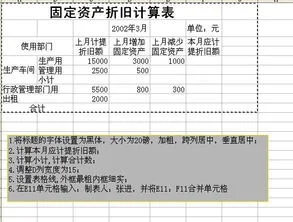 金蝶固定资产改变折旧限方法