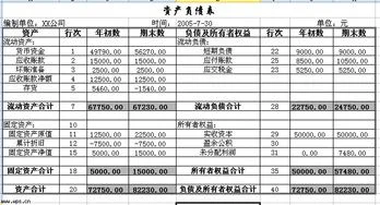 未分配利润金蝶资产负债表设置