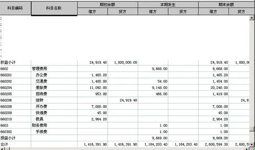 借方,结转,余额,金蝶