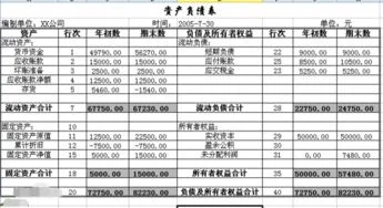 金蝶记账王资产负债表公式设置