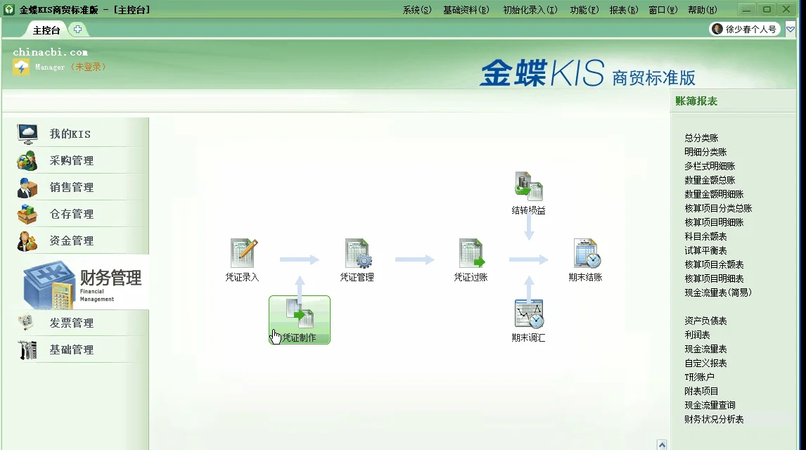 金蝶kis生产领用材料单如何生成记账凭证 | 凭领料单,记账凭证如何做?