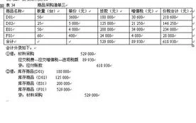 金蝶boom清单制作 | 金蝶财务软件KIS专业版怎么制作BOM(物料清单)