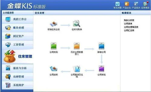 金蝶上的勾对是干什么用的 | 金蝶