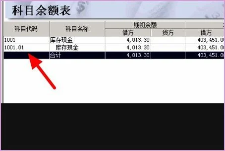 金蝶查询余额表二三级科目 | 金蝶