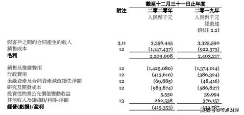 金蝶预收怎么转换 | 金蝶迷你版资