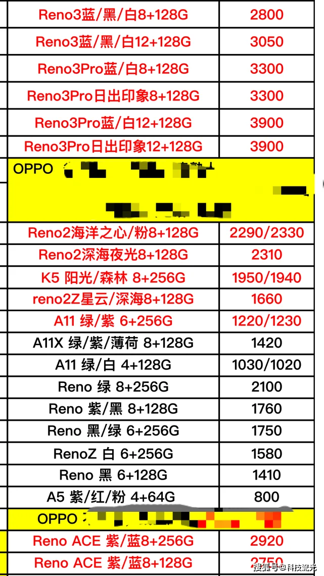 手机报价大全(太平洋手机报价大全)